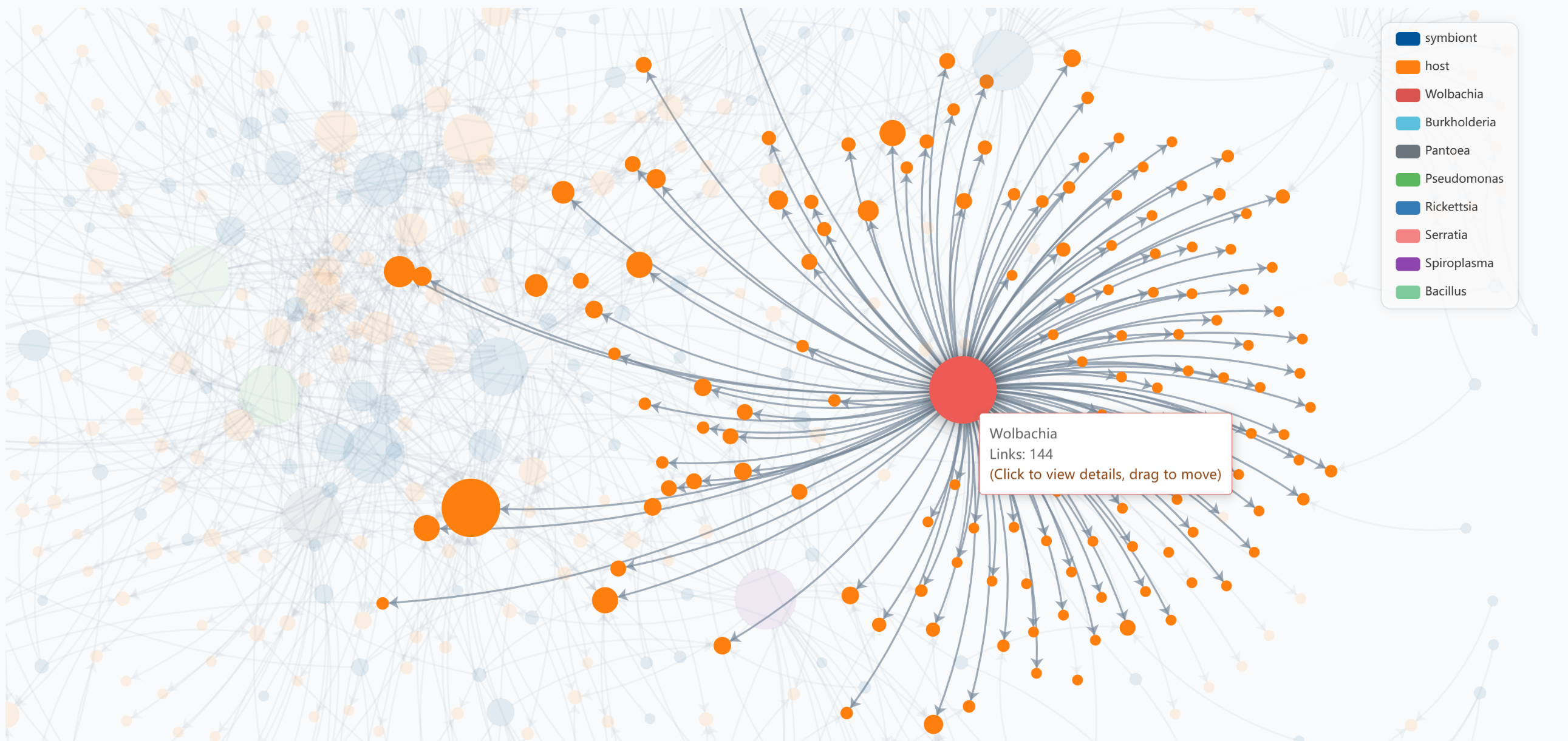 Network Hover Example